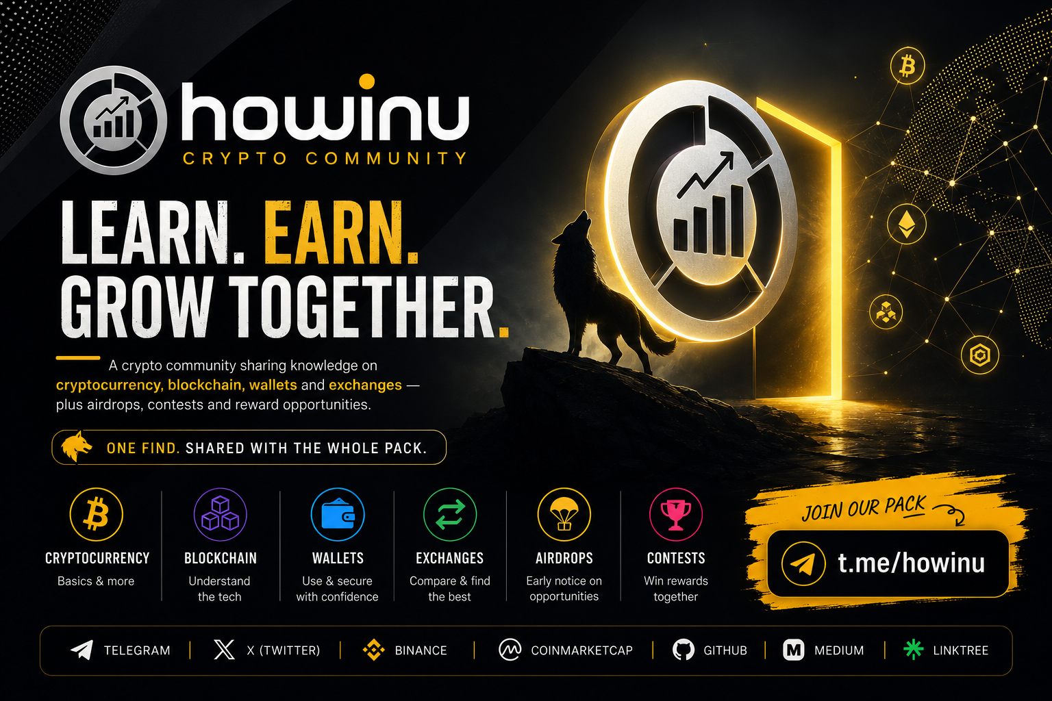 howinu