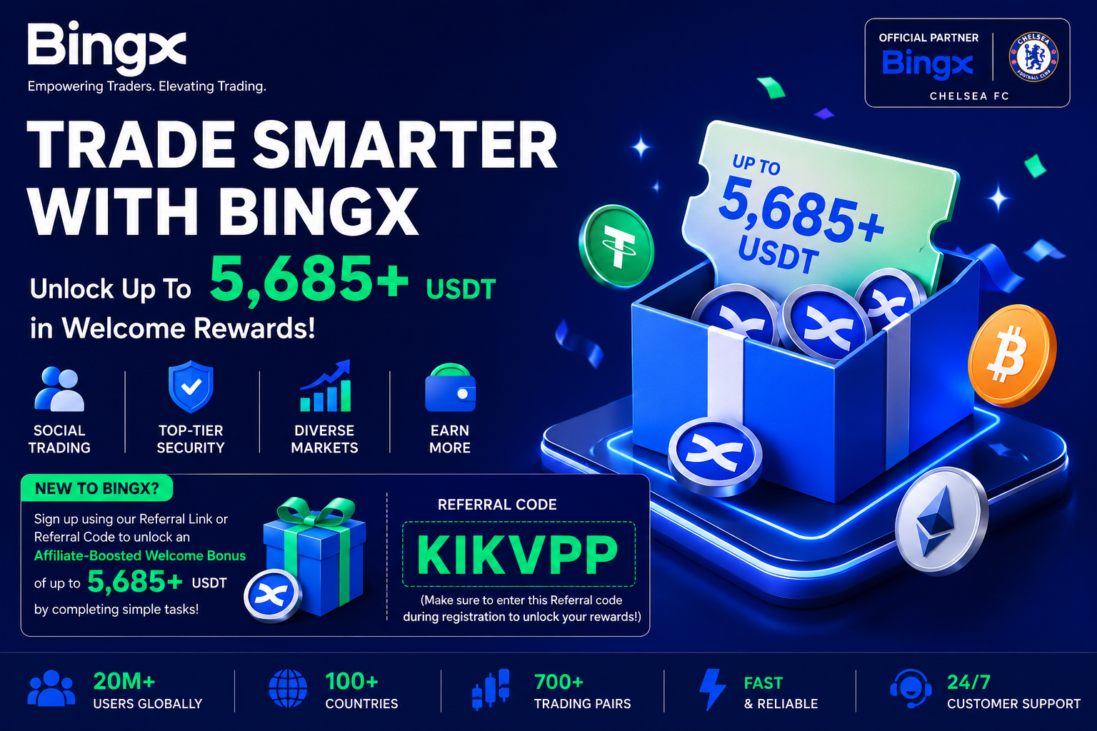 BingX Exchange Banner