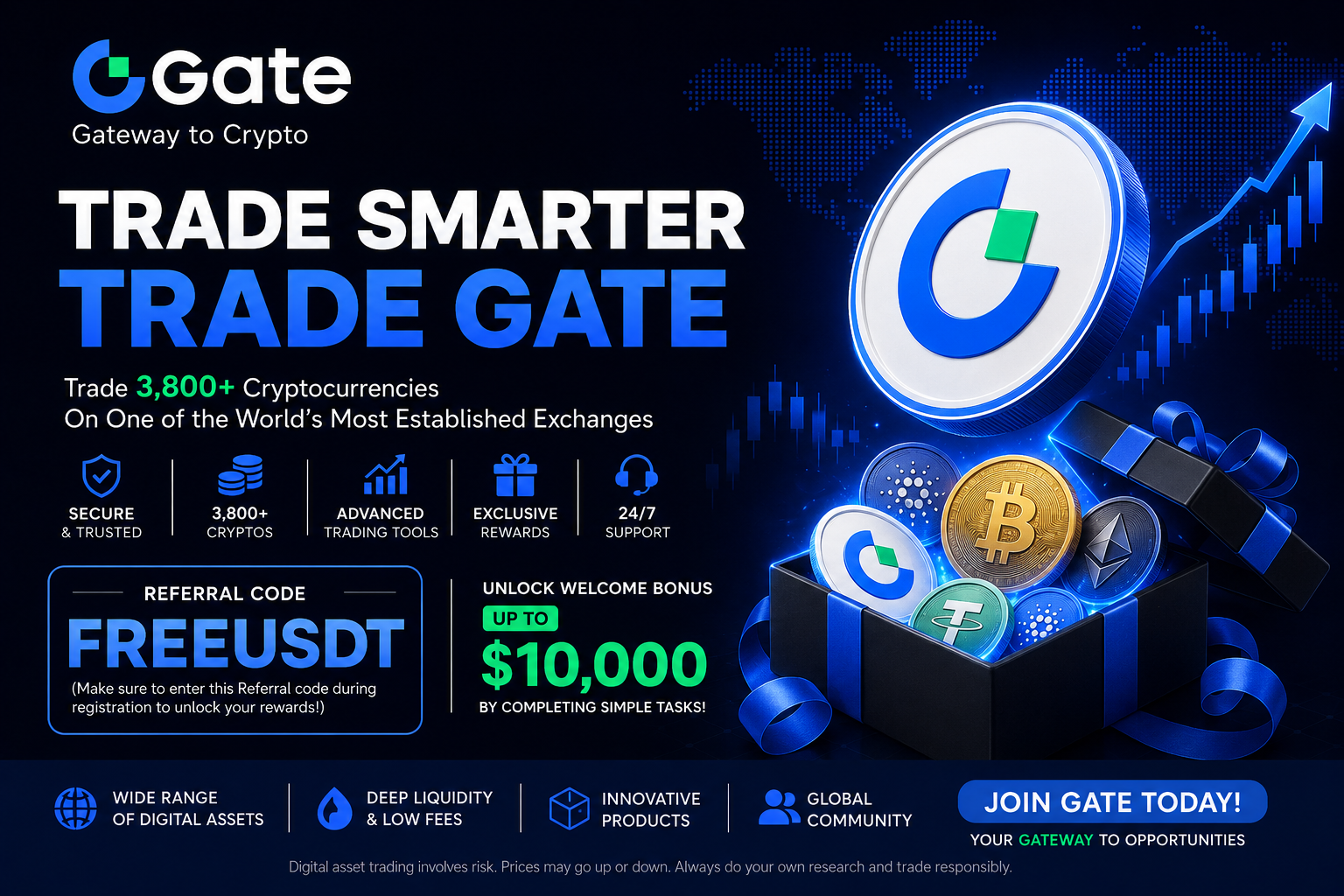 Gate Exchange Banner